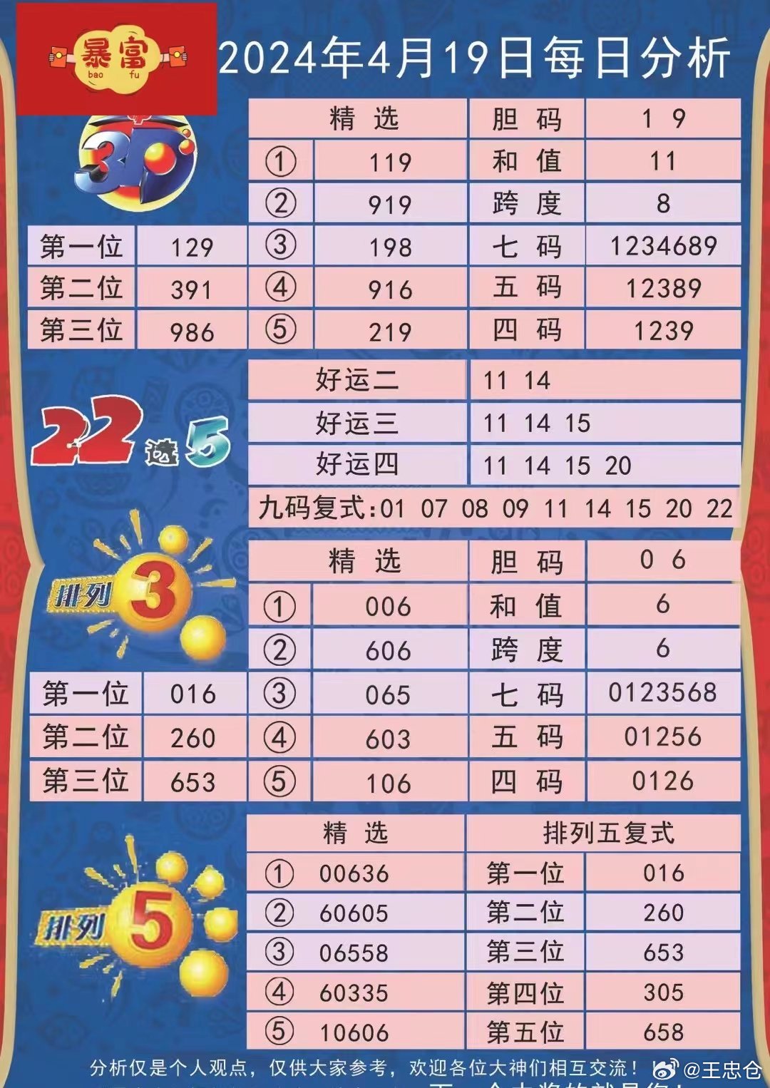 2024港澳彩精准内部码料，快速解答解释落实_WP94.40.55