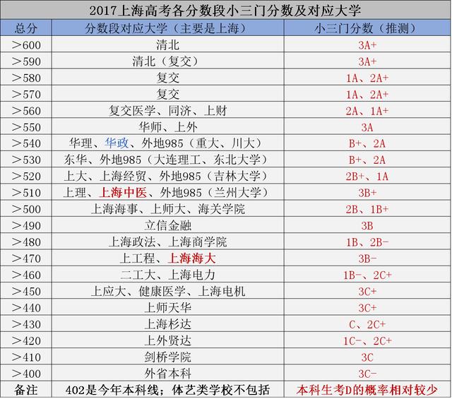 2024新澳免费资科五不中料，统计解答解释落实_WP12.71.16