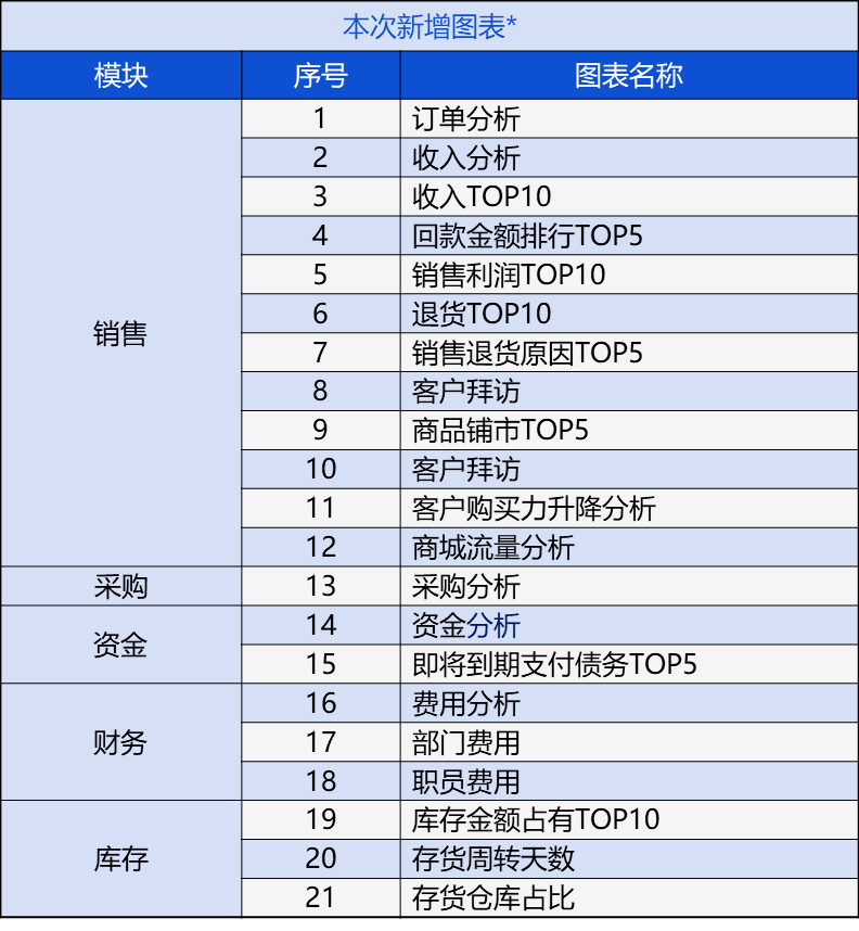 香港管家婆资料正版公开9期，全面解答解释落实_app94.83.31