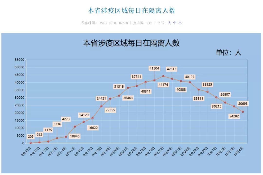 新澳门资料免费2024年，实时解答解释落实_WP43.48.97