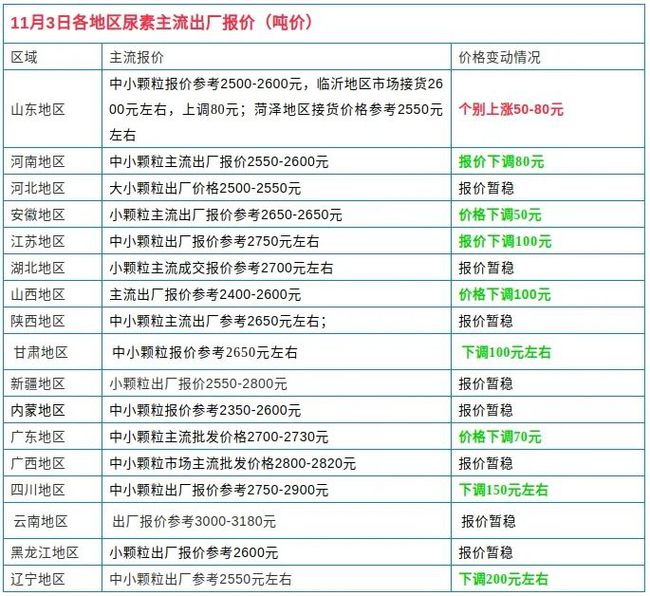 澳门正版资料免费大全精准绿灯会，未来解答解释落实_V95.96.42