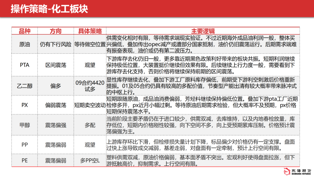 2024年全年资料免费大全，精准解答解释落实_战略版98.28.84