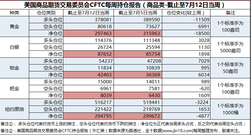 2024年新奥历史记录，最新解答解释落实_战略版40.79.56