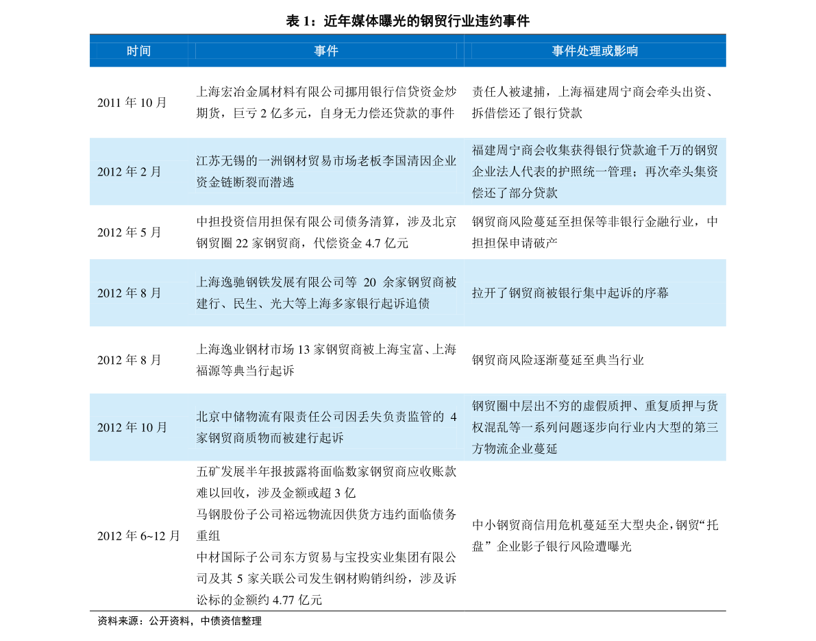 2024新奥历史开奖记录46期，资本解答解释落实_HD13.32.74