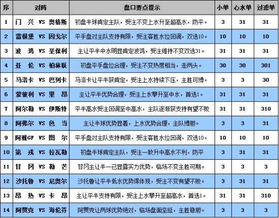 2024年澳门今晚开奖号码结果，构建解答解释落实_网页版25.20.77