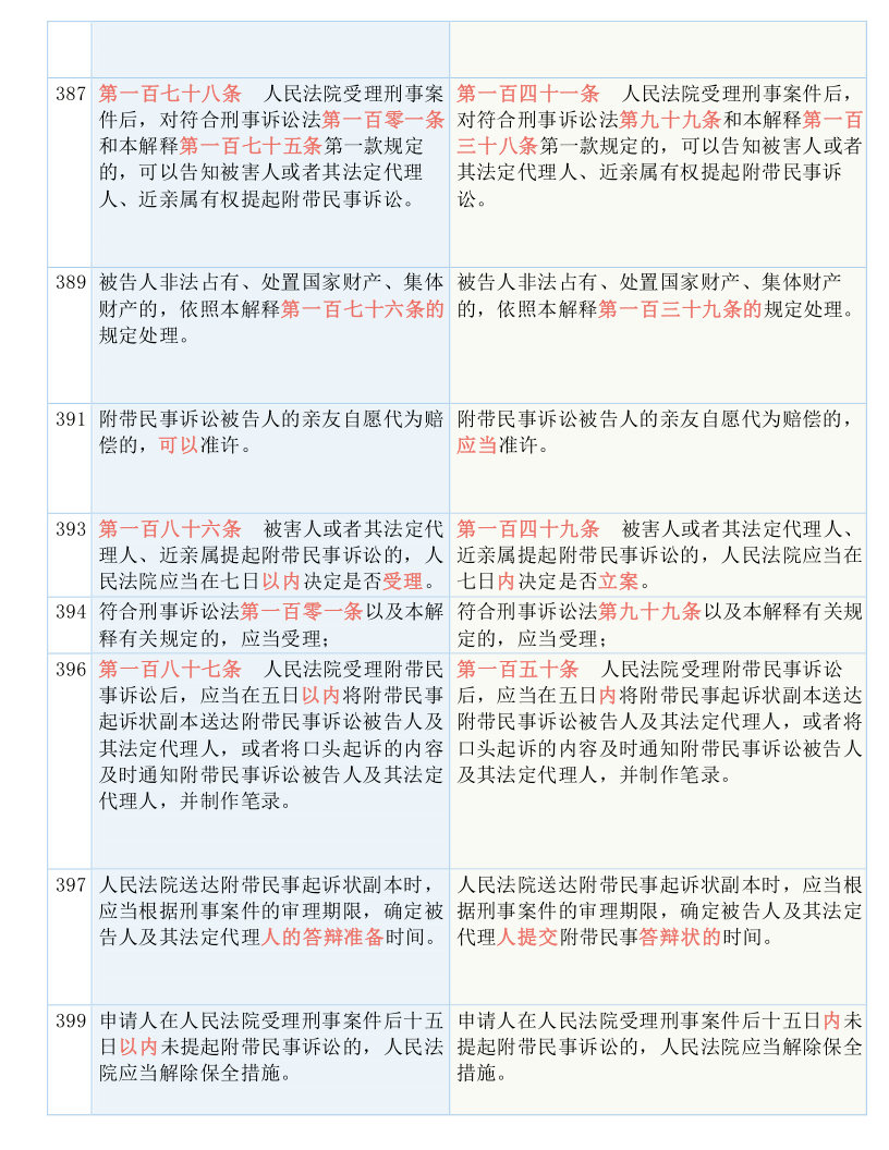 黄大仙三肖三码必中三肖，最准解答解释落实_战略版45.11.28