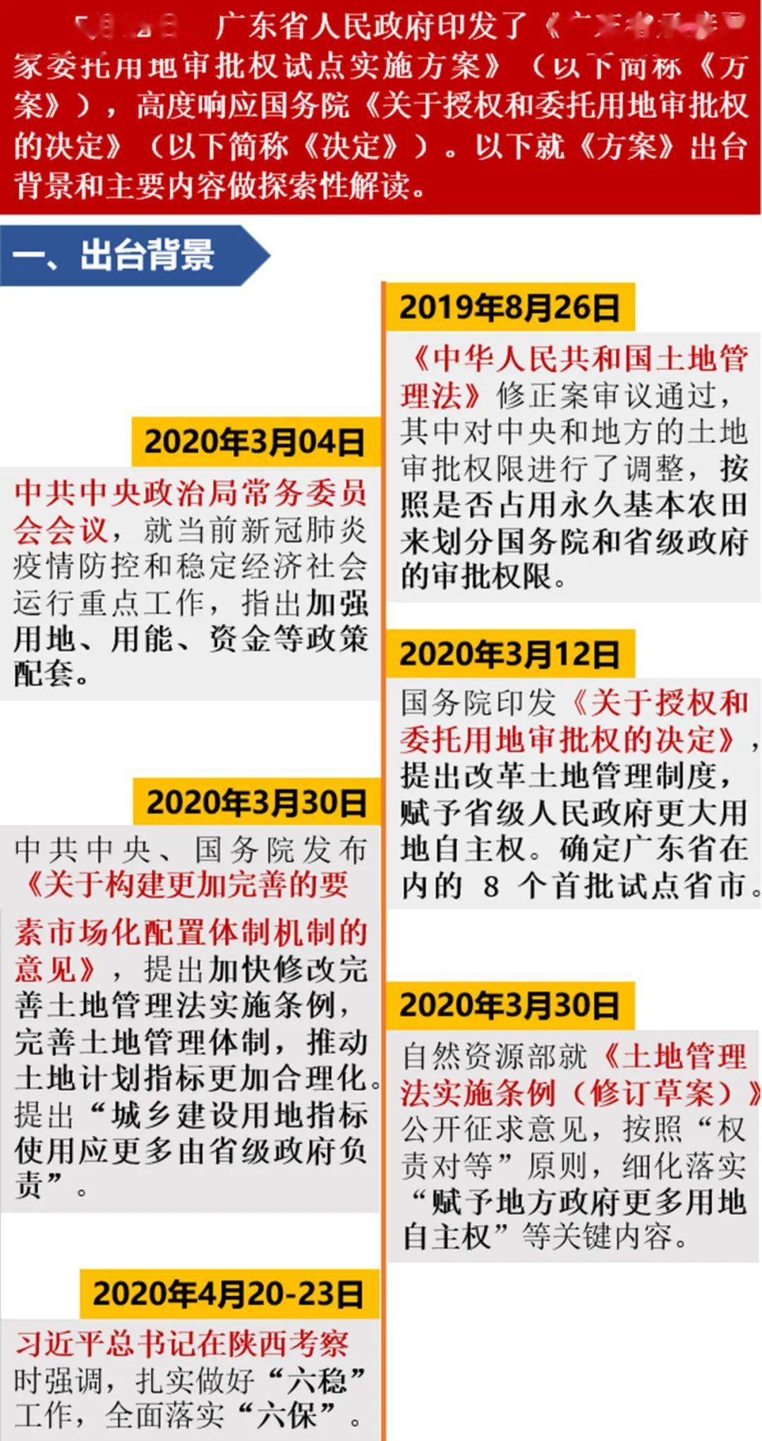 新澳资料大全正版2024，学习解答解释落实_V60.41.96