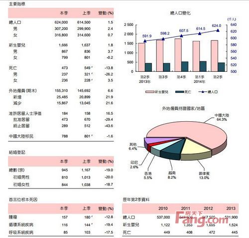 新澳门内部资料精准大全2024，统计解答解释落实_iShop84.57.21