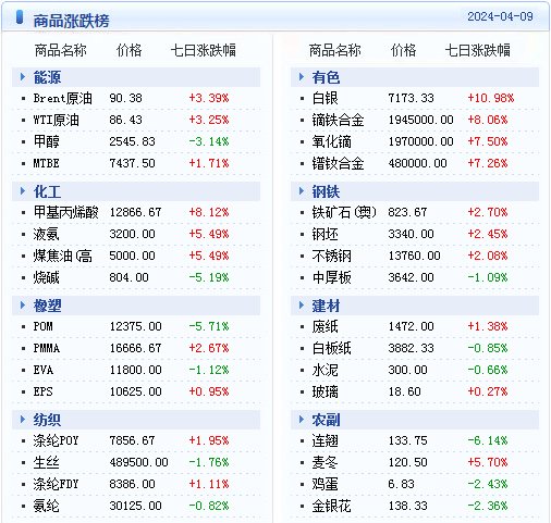 新澳2024年精准资料，最新解答解释落实_ios90.12.32