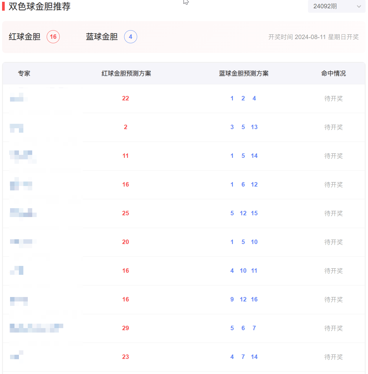 白小姐一肖中白小姐开奖记录，彻底解答解释落实_战略版55.51.74