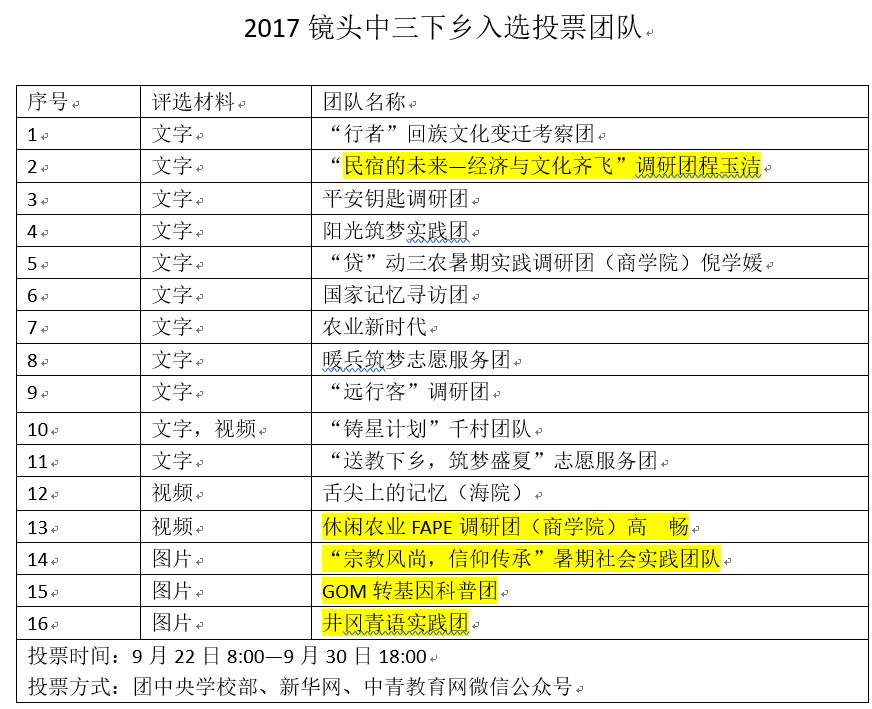 新奥彩资料免费提供，快速解答解释落实_BT30.74.42