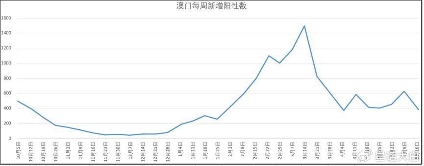 澳门王中王一肖一特一中，数据解答解释落实_BT72.17.74