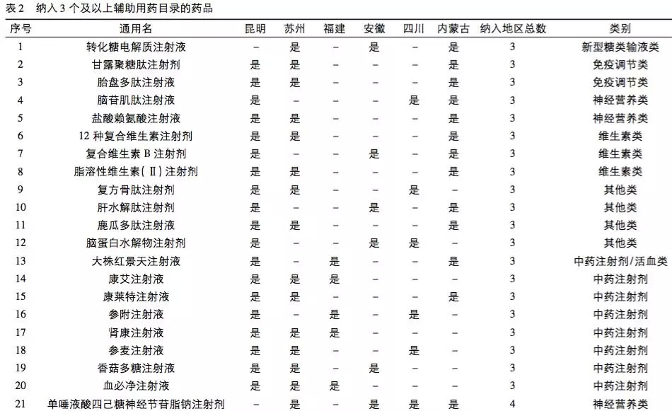 刘湘火 第2页