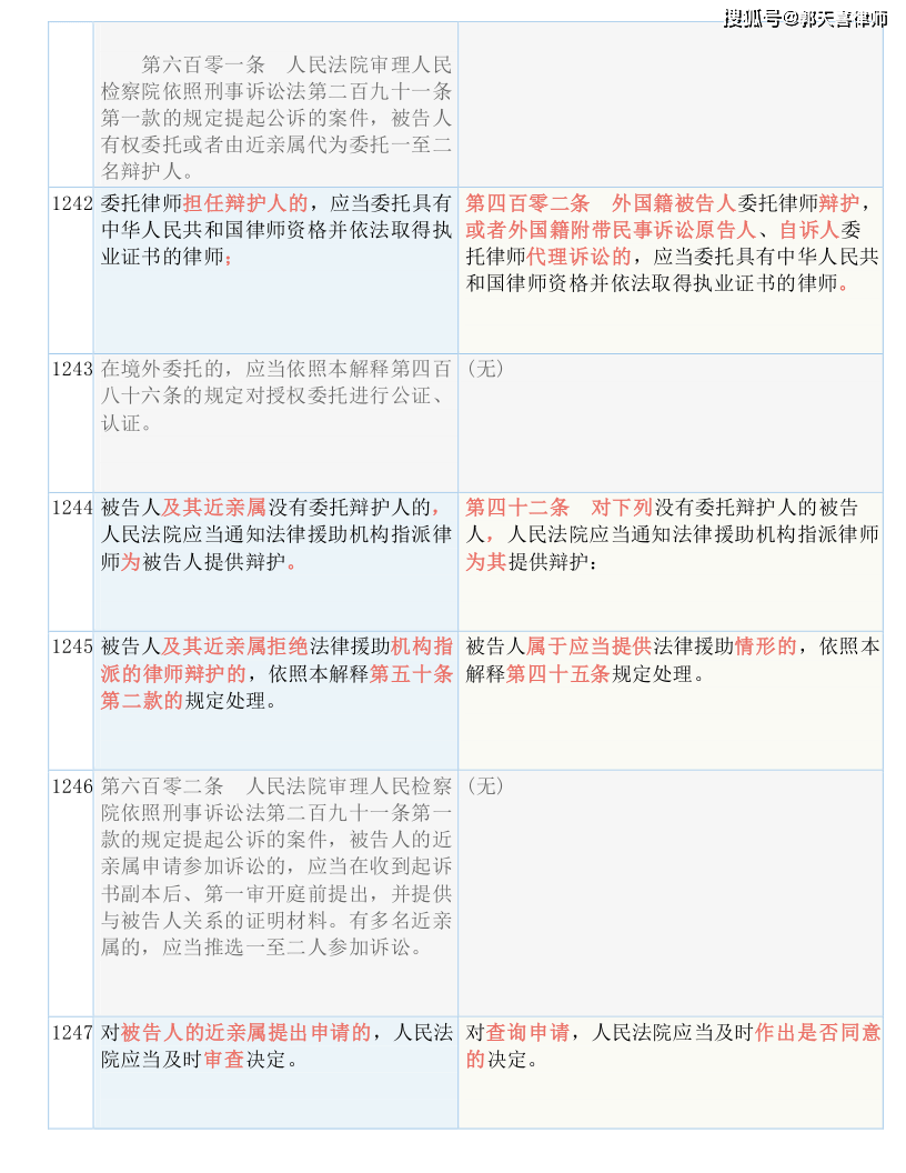 澳门4949资料正版免费大全，构建解答解释落实_iShop34.56.85