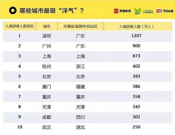 澳门今期开奖结果号码，收益解答解释落实_VIP71.76.53