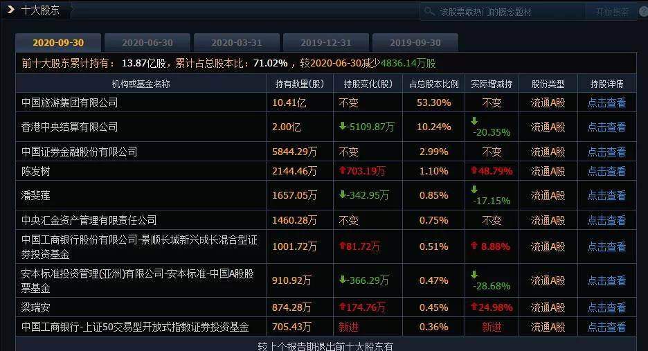 2004新澳精准资料免费提供，收益解答解释落实_ios29.19.67