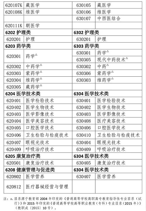 2024澳门精准正版资料免费大全，科技解答解释落实_VIP48.69.23