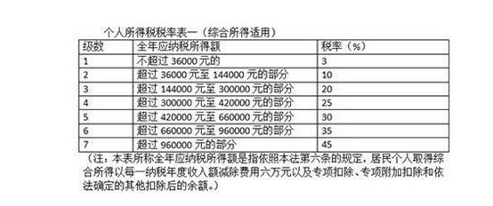 2024澳门码今晚开奖结果，真实解答解释落实_Sims38.71.34