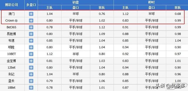 2024澳彩今晚开什么号码，健康解答解释落实_V63.84.72