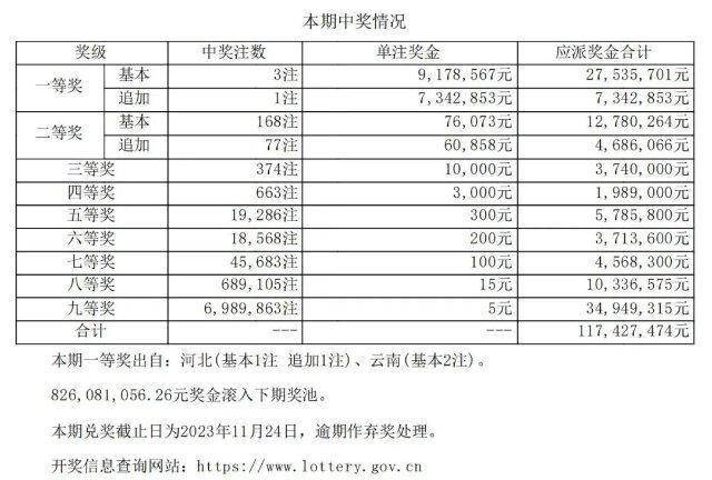 王中王一肖一特一中开奖时间，统计解答解释落实_3D35.62.41