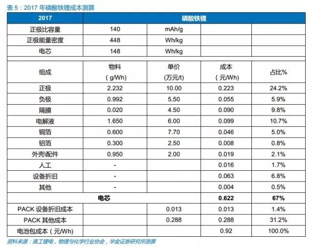 2024新奥资料正版大全，最新解答解释落实_战略版40.79.56