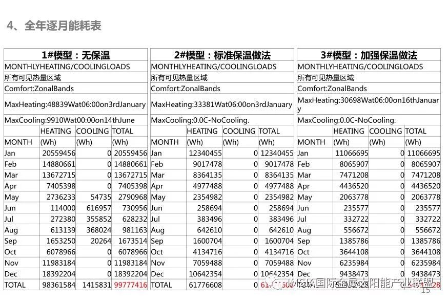 2024新奥门资料大全，实证解答解释落实_The25.91.52