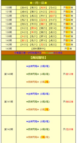 澳门精准王中王三肖三码2021应用，今天解答解释落实_The16.28.41