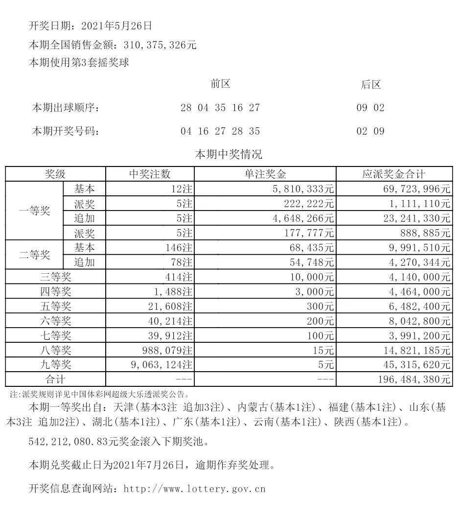 新澳现场开奖结果查询，实证解答解释落实_ios58.27.14