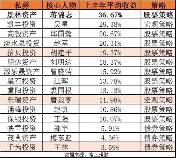 2024年香港正版资料免费大全，收益解答解释落实_V89.31.52