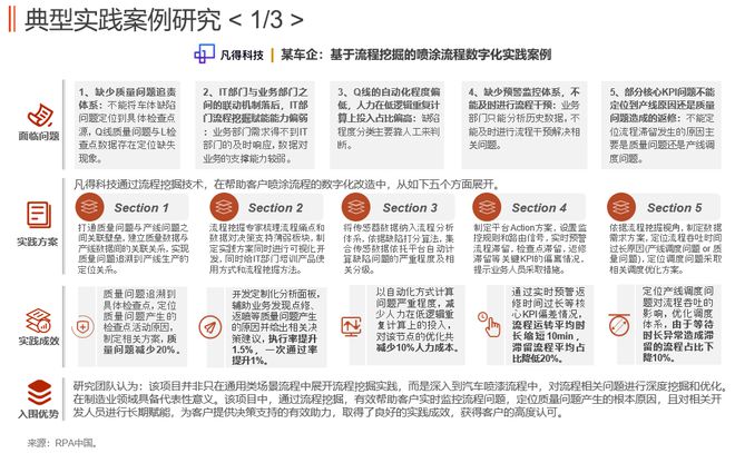 2024正版资料大全免费，前沿解答解释落实_ZOL23.83.58