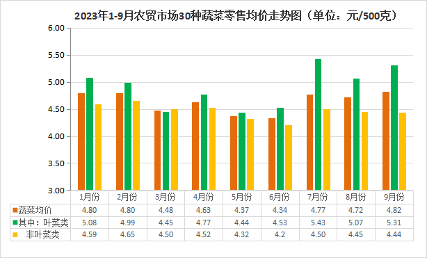 2024年11月11日 第17页