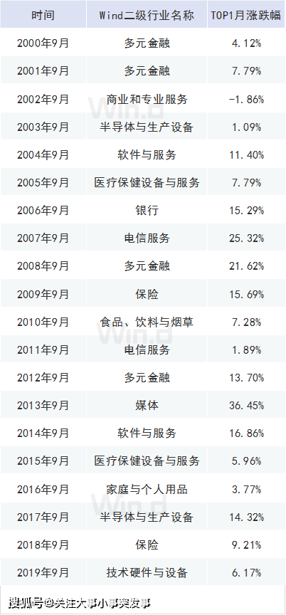 2024年正版澳门资料免费大全，现象解答解释落实_3D50.82.30