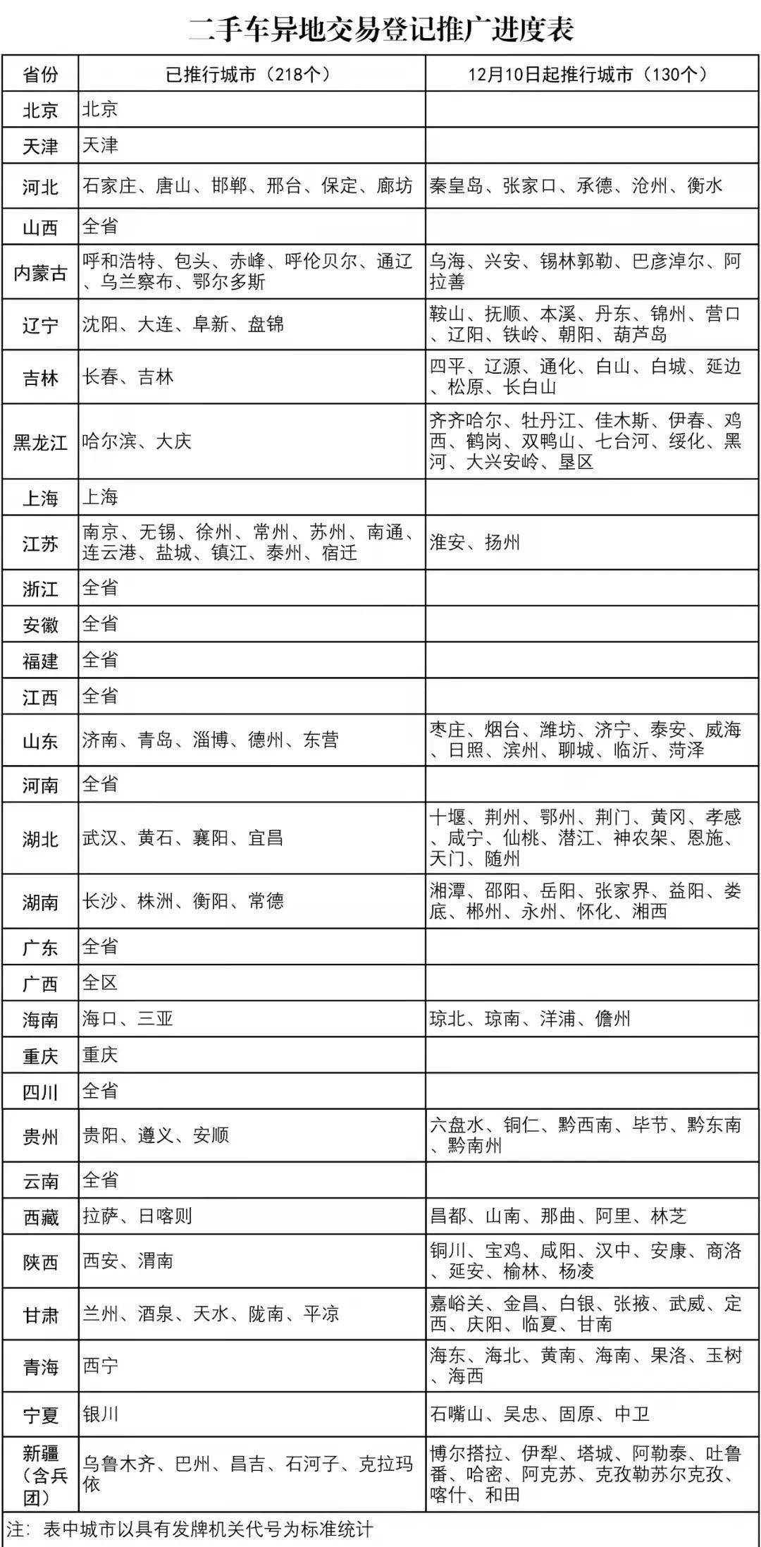 2024年奥门特马资料图59期，重要解答解释落实_V24.10.50