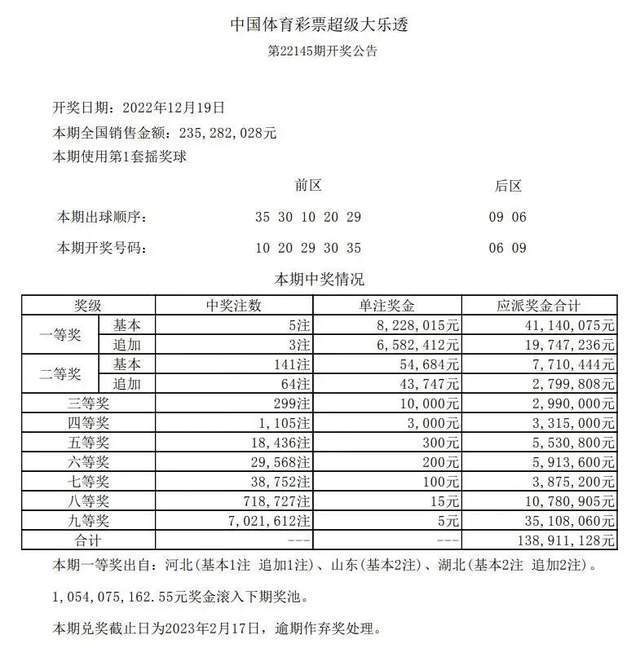 2024年澳门六开彩开奖结果直播，真实解答解释落实_BT99.95.75