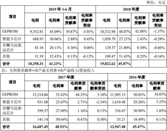 香港期期准资料大全，深入解答解释落实_WP40.89.42