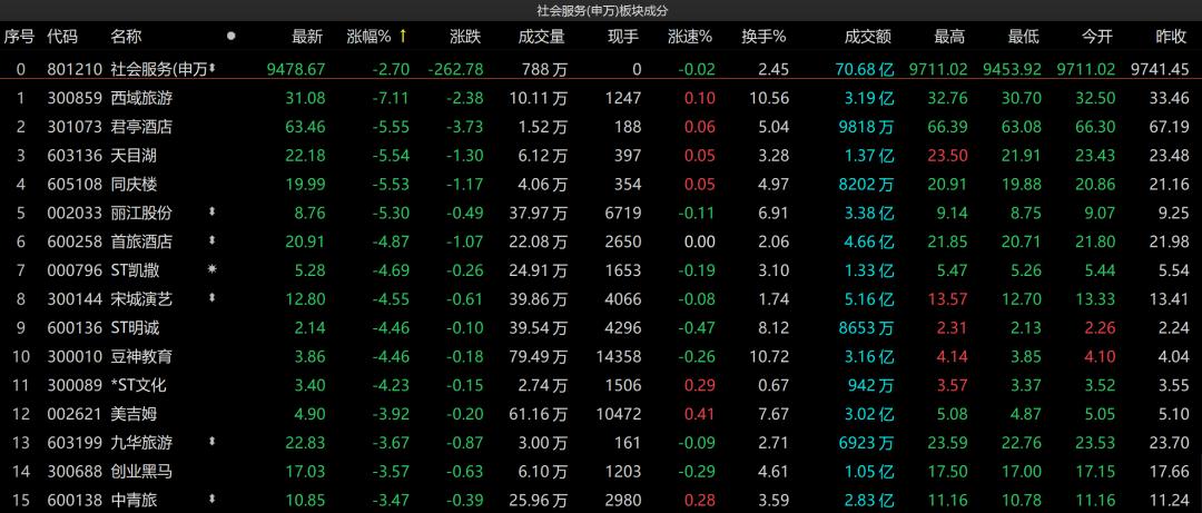 2024年11月11日