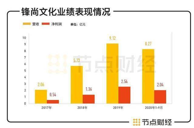 三季报营收净利双增长，银行企稳向上——银行ETF（512800）放量涨超1%，机构看好积极收获政策红利成果