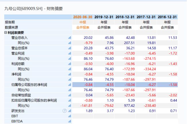 香港近十五期历史记录，实时解答解释落实_VIP32.84.25