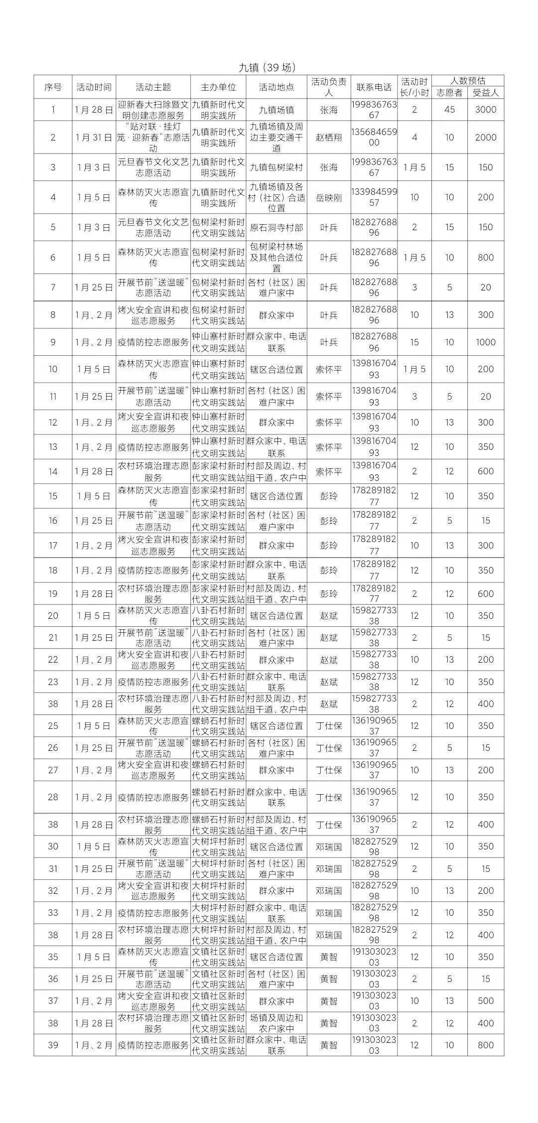 新奥门2024年资料大全官家婆，系统解答解释落实_3DM56.35.35