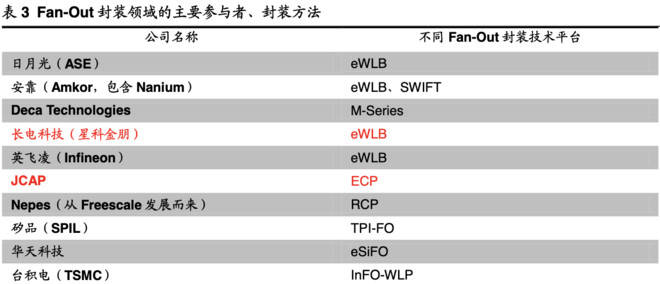 2024新奥资料免费精准资料，收益解答解释落实_网页版72.70.53