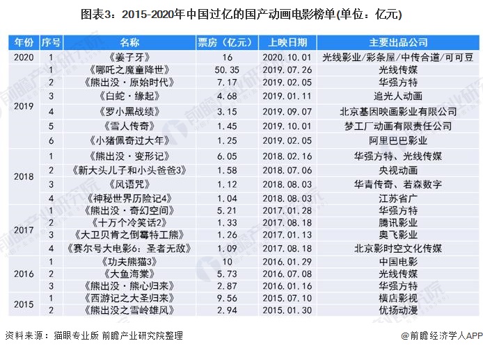 2024香港资料大全正版资料图片，未来解答解释落实_3D35.65.90