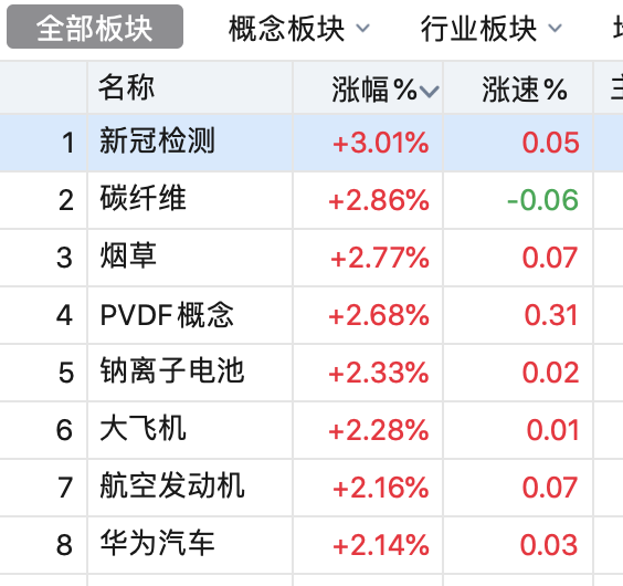 2024年新澳门开奖号码，现象解答解释落实_ZOL14.16.19