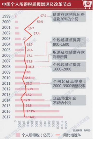 2024年新澳开奖记录，特别解答解释落实_VIP98.32.55