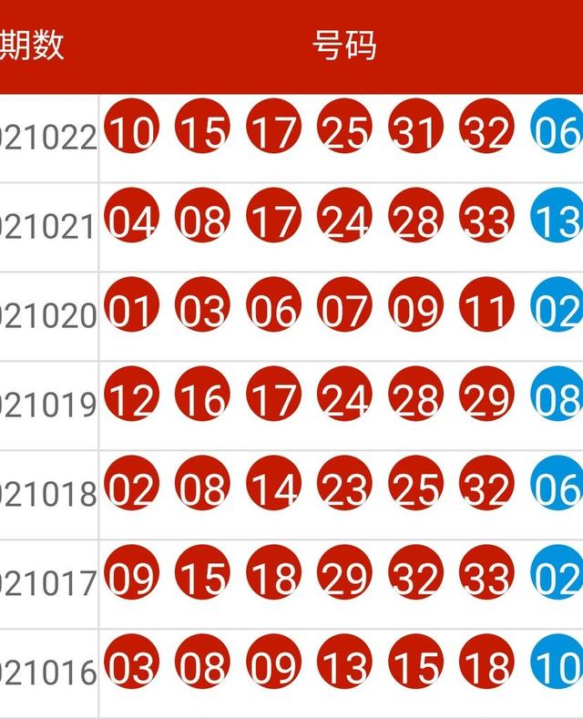 2024新澳最新开奖结果查询，未来解答解释落实_3D97.46.76