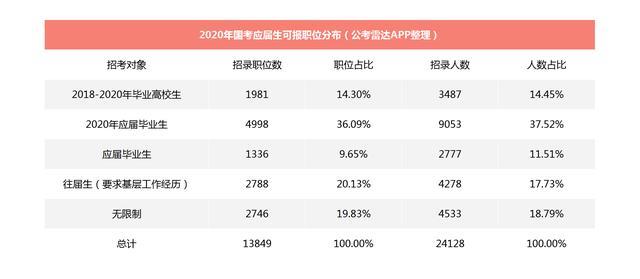 2024全年免费资料公开，定量解答解释落实_iPhone99.19.95