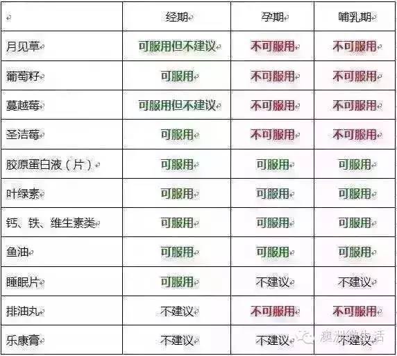 新澳全年免费资料大全，健康解答解释落实_3D35.91.64