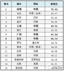 2024新澳正版资料最新更新，收益解答解释落实_iShop32.77.76