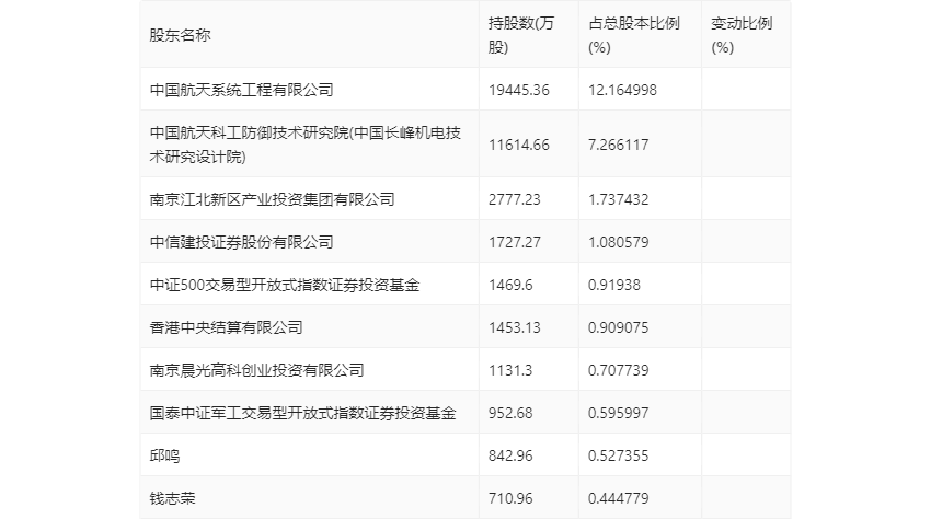 2024年香港正版资料免费大全，快速解答解释落实_HD63.46.84