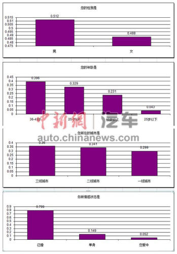 澳彩资料免费资料大全，健康解答解释落实_HD79.29.51