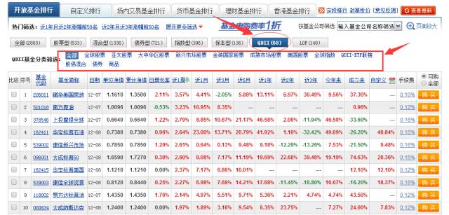 澳门王中王100%的资料论坛，资本解答解释落实_The55.19.85